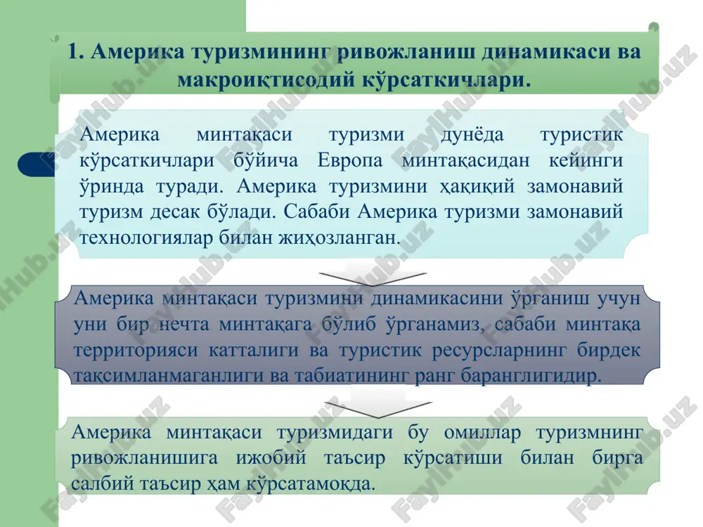 мамлакатлари деб юритилади. ҳудуднинг катта бўлиши туризмни таҳлил қилишда минтақаларга бўлиб ўрганишни талаб қилади лотин америкаси туризми асосан саргузаштли, спорт, миллий урф-одатларга асосланган бўлиб, туристларни қабул қилиш ва хизмат кўрсатишда шимолий америкадан ортда қолмоқда. туристларнинг асосий қисмини шимолий америка мамлакатлари етказиб беради. мексика туризмининг иқтисодий кўрсаткичлари кўрсаткичлар бирлик ҳис. 2008 йил 2009 йил 2010 йил минтақадаги улуши %да ташриф буюрган туристлар минг киши 22.637 21.454 22.395 15.0 хизмат кўрсатишдан олинган даромад млн. ақш долл. 13.289 11.275 11.872 6.5 4. кариб денгизи туризмининг ривожланиш асослари кариб денгизи ҳудудида жойлашган мамлакатларнинг туристик кўрсаткичлари коста-рика 2.089 1.923 2.100 -8.0 9.2 1.4 куба 2.316 2.405 2.507 3.8 4.2 1.7 доминикан республикаси 3.980 3.992 4.125 0.3 3.3 2.8 ямайка 1.767 1.831 1.922 3.6 4.9 1.3 мамлакатлар туристларни қабул қилиш (минг киши ҳис.да) ўзгаришлар %да минтақадаги улуши %да 2008 йил 2009 йил 2010 йил 2009/08 2010/09 2010 йил 5. бразилия ва аргентина туризми. бразилия туризмининг иқтисодий …