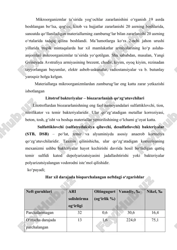 7,5 68,5 neft guruhlari tо‘yingan karbonvorodlar aromatik karbonvorodlar polyar karbonvorodlar asfalt parchalanmagan 55% 23% 21% 2% о‘rtacha darajada parchalangan 25% 21% 39% 14% kuchli parchalangan 20% 21% 41% 21% tion bakteriyalari oltingugurt va sulfatlarning har xil tiklangan birikmalarini oksidlaydi. ular tufayli murakkab metall inshootlari, tosh va temirbeton qurilmalar, rezinali asbob-uskuna va jihozlar (shina, shlang) korroziyaga uchraydi. tiobatsillalar oksidlashi mumkin bо‘lgan oltingugurtning tiklangan birikmalari ma’lum; bular – oltingugurt (s–), vodorod sulfid, tiosulfat (s2o3–), tritionat (s3o6–), tiotsianat (cns–) va b. oltingugurt birikmalarini oksidlashda ajraladigan energiyani tiobatsillalar о‘sish va biosintez uchun qо‘llaydi. ularning asosiy turlari thiobacillus turkumiga mansub, tayoqcha shaklli, gramsalbiy, mayda (1-4x0,5 mkm). aksariyati polyar tomonlarida xivchinchali va harakatchan. kо‘payishi binar bо‘linish orqali. ba’zi turlari hujayra ichi membranalarining rivojlangan tarmoqlariga ega. nitrifikator bakteriyalar ammiakni oksidlash paytida ajratiladigan azot kislotasining ta’siri vositasida metallarda korroziya va serkovak qurilish materiallarida biozararlanish qо‘zg‘atadi. bu jarayon 2 bosqichda о‘tadi. birinchi bosqichni 5 ta, xususan nitrosomonas, nitrosococcus, nitrosospira, …