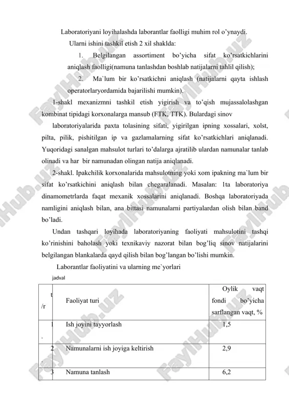 jalarni qayd etish 7,3 12. cinov natijalarini tekshirish 3,6 13. cinov natijalarini texnik laborantga topshirish 3,6 14. cinalgan namunalarni tayyorlab topshirish 2,3 15. ish joylarini tozalash 2,0 15.2-jadval laborantlar faoliyatini va ularning me`yorlari t/r faoliyat turi oylik vaqt fondi bo’yicha sarflangan vaqt, % 1. ish joyini tayyorlash 1,5 2. namunalarni sinovga tayyorlash 3,1 3. priborlarni shaylash 10,3 4. priborni ishga tushirish va sinovlar o’tkazish 51,4 5. priborlarni kuzatish 5,3 6. uzilgan iplarni bartaraf qilish 8,7 7. cinov natijalarini qayd qilish 7,3 8. namunalarni sinash natijalarini tekshirish 3,6 9. cinov natijalarini texnik laborantga topshirish 3,6 10. cinalgan namunalarni tayyorlash va topshirish 3,2 11. ish joylarini tozalash 2,0 mehnat sharoiti va ish joylari estetik jihozlash. laborant mehnat faoliyatini ratsional sharoitda bajarilishi uning mehnatini samaradorligini oshiradi. sanitar-gigenik omillar 15.3-jadval 1. lozim bo’lgan maydon, m2 6,5 m2 2. xonaning minimal balandligi 3,3 m 3. havo almashish karraligi 1,5 m3/soat 4. havo xarorati 20±2 0c …