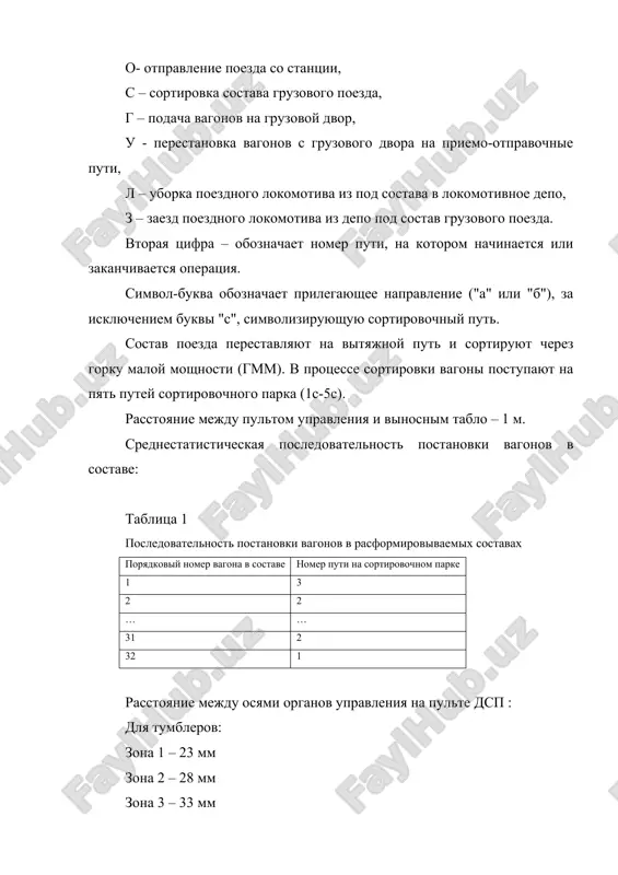 стковой станции к. среднестатическая последовательность операций, выполняемых на участковой станции: с10. п6б. п11а. п7б. п12а. л6. л11. п8б. п13а. з6. з11. л7. л12.з7. з12. л8. л13. о6а. о11б. о7а. о12б. у8. г1с. у13. г4с. о8а. г3с. о13б. г2с. п56. п6б. п11а. п12а. л5. л6. л11. л12. п7б. п8б. п13а. п14а. з5. з11. з6. з12. п9б. п10б. п15а. п16а. л7. л8. л13. л14. о5а. о11б. о6а. о12б. л9. л10. л15. л16. з7. з8. з14. у7. у13. о7а. з13. о8а. о14б. о13б. у9. з15. з10. у16. з9. о9а. о15б. з16. о10а. о16б. п6б. л6. з6. о6а. п6б. п7б. л6. л7. з6. з7. о6а. п6б. о7а. л6. п8б. з6. л8. о6а. з8. о8а. первая буква кода обозначает вид операции: п – прием поезда на станцию, о- отправление поезда со станции, с – сортировка состава грузового поезда, г – подача вагонов на грузовой двор, у - перестановка вагонов с грузового двора на приемо-отправочные пути, …