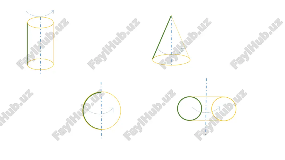 ki ’’, ’’, ’’, ’’, f e g k v kotorix presekayutsya pryamie ’’s 2 ’’, ’’a s 2 ’’ b s pryamimi ’’s 1 ’’ c i ’’s 1 ’’, d opredelyayut granitsi linii peresecheniya konusov v eyo proektsii na ploskost π2. dlya naxojdeniya ’, f ’, ’ e g i ’ k provodyat linii svyazi iz ’’, ’’, ’’, ’’ f e g k do gorizontalnogo sleda h0α. 1, 2, 3 4. rassmotrim postroenie tochek i sfera radiusom rmin , , . peresekaetsya s konusom v kotoroy ona vpisana po okrujnosti dannaya okrujnost proetsiruetsya na frontalnuyu ploskost ’’ ’’. , proektsiy v vide otrezka p h krome togo sfera radiusom rmin , peresekaetsya so vtorim konusom po dvum okrujnostyam ’’ ’’ diametri kotorix sootvetstvenno ravni dlinam otrezkov m n i ’’ ’’. , , t l takim obrazom na poverxnosti sferi lejat tri okrujnosti 1, 2, 3 4.kotorie …