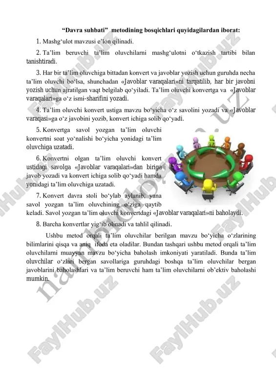 oluvchilarni mashgʻulotni oʻtkazish tartibi bilan tanishtiradi. 3. har bir ta’lim oluvchiga bittadan konvert va javoblar yozish uchun guruhda necha ta’lim oluvchi boʻlsa, shunchadan «javoblar varaqalari»ni tarqatilib, har bir javobni yozish uchun ajratilgan vaqt belgilab qoʻyiladi. ta’lim oluvchi konvertga va «javoblar varaqalari»ga oʻz ismi-sharifini yozadi. 4. ta’lim oluvchi konvert ustiga mavzu boʻyicha oʻz savolini yozadi va «javoblar varaqasi»ga oʻz javobini yozib, konvert ichiga solib qoʻyadi. 5. konvertga savol yozgan ta’lim oluvchi konvertni soat yoʻnalishi boʻyicha yonidagi ta’lim oluvchiga uzatadi. 6. konvertni olgan ta’lim oluvchi konvert ustidagi savolga «javoblar varaqalari»dan biriga javob yozadi va konvert ichiga solib qoʻyadi hamda yonidagi ta’lim oluvchiga uzatadi. 7. konvert davra stoli boʻylab aylanib, yana savol yozgan ta’lim oluvchining oʻziga qaytib keladi. savol yozgan ta’lim oluvchi konvertdagi «javoblar varaqalari»ni baholaydi. 8. barcha konvertlar yigʻib olinadi va tahlil qilinadi. ushbu metod orqali ta’lim oluvchilar berilgan mavzu boʻyicha oʻzlarining bilimlarini qisqa va aniq ifoda eta oladilar. bundan tashqari ushbu …