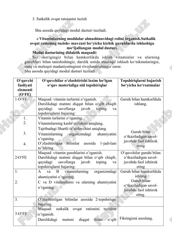 zish» mavzusi bo‘yisha kichik guruhlarda ishlashiga mo‘ljallangan modul dasturi. modul dasturining didaktik maqsadi: siz sherigingiz bilan hamkorlikda ishlab vitaminlar va ularning guruhlari bilan tanishishingiz, darslik ustida mustaqil ishlash ko‘nikmalaringiz, nutq va muloqot madaniyatingizni rivojlantirishingiz zarur. shu asosda quyidagi modul dasturi tuziladi: o‘quvshi faoliyati elementi (o‘fe) o‘quvshilar o‘zlashtirishi lozim bo‘lgan o‘quv materialiga oid topshiriqlar topshiriqlarni bajarish bo‘yisha ko‘rsatmalar 1-o‘fe maqsad: vitamin turlarini o’rganish. darslikdagi matnni diqqat bilan o‘qib shiqib quyidagi savollarga javob toping va topshiriqlarni bajaring: guruh bilan hamkorlikda ishlang. guruh bilan o‘tkaziladigan savol- javobda faol ishtirok eting 1. 2. 3. 4. vitamin turlarini o’rganing. vitaminlarning kashf etilishini aniqlang. tajribadagi shartli ta’sirlovchini aniqlang. vitaminlarning organizmdagi ahamiyatini o’rganing. o’zlashtirilgan bilimlar asosida 1-jadvlani to’ldiring. 2-o‘fe maqsad: vitamin guruhlarini o’rganish. darslikdagi matnni diqqat bilan o‘qib shiqib, quyidagi savollarga javob toping va topshiriqlarni bajaring: o‘quvshilar guruhi bilan o‘tkaziladigan savol- javobda faol ishtirok eting 1. 2. a va b vitaminlarning organizmdagi ahamiyatini o’rganing. c va d …