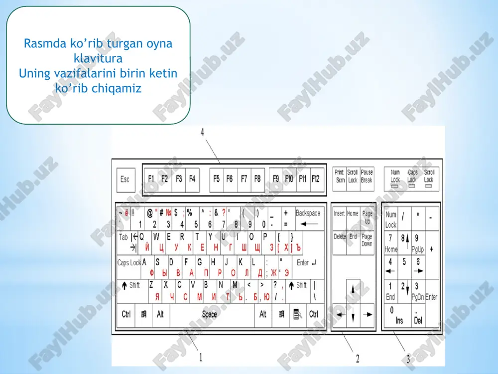 bitta bo'sh joy yoki qatorga suring yoki veb-sahifani strelka yo'nalishi bo'yicha aylantiring uy kursorni satr yoki veb-sahifa boshiga olib boring kursorni satr oxiriga yoki veb-sahifaga olib boring ctrl + bosh sahifa hujjatning boshiga o'ting ctrl + end hujjat oxiriga o'ting yuqoriga kursorni siljiting yoki yuqoridagi sahifa ekraniga o'ting sahifa pastga kursorni siljiting yoki quyidagi sahifa ekraniga o'ting oʻchirish kursor yoki tanlangan matn oldidagi belgini o'chiring, windows uchun - tanlangan ob'ektni o'chiring va "axlat qutisi" ga o'tkazing. kiritmoq qo'shish rejimini yoqing yoki o'chiring. matn kiritish yoqilgan bo'lsa, kiritilgan matn kursor joyida paydo bo'ladi. qo'shish rejimi o'chirilgan bo'lsa, siz kiritgan matn mavjud belgilarni almashtiradi . esc kaliti - bu tugma amalni bekor qilish, dasturlardan, o'yinlardan chiqish, ilovalardan chiqish va h.k. uchun ishlatiladi. "esc" tugmachasining vazifalari . uning asosiy vazifasi oldinda bo'lgan buyruqni bekor qilishdir. ish stolida yoki vazifalar panelida sichqonchaning o'ng tugmasi bilan menyuni ochsangiz va keyin "esc" tugmasini bossangiz, menyu darhol …