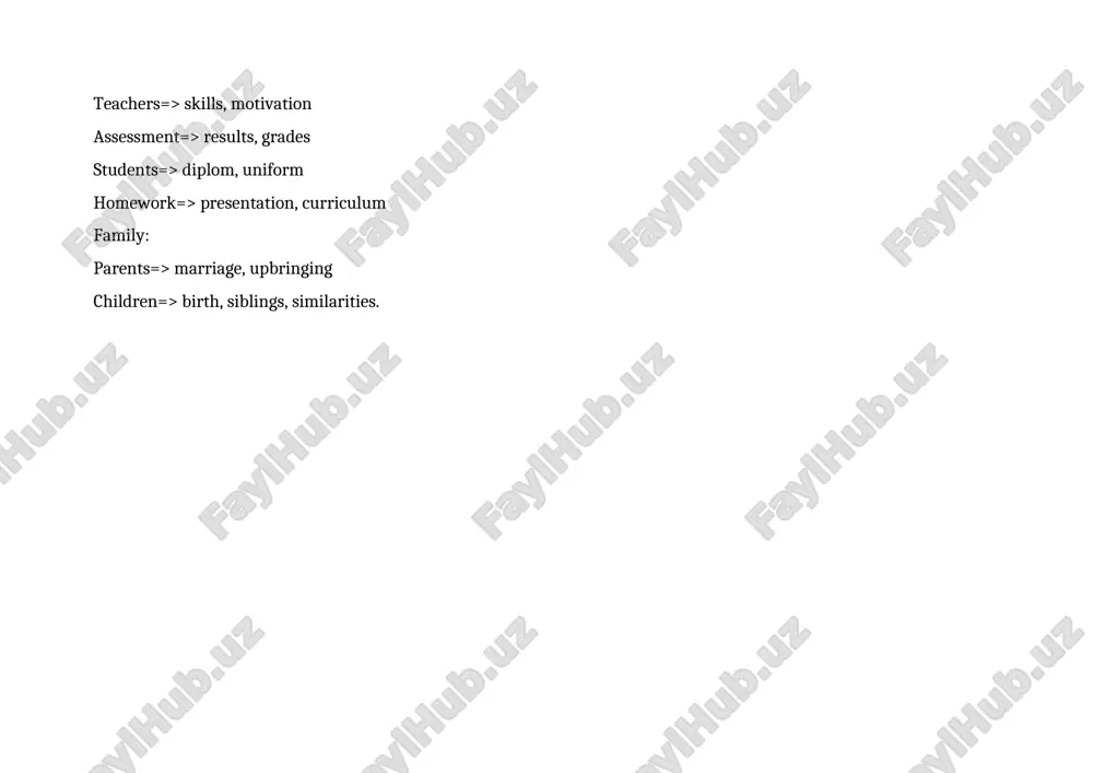 stressful unfriendly better education achievements dangerous crowdednoisy family children stepfamily value multinational family teenagers ancestors stepchild stepparent foreign language other country marriage divorce family tree mind map diagram template multinational
