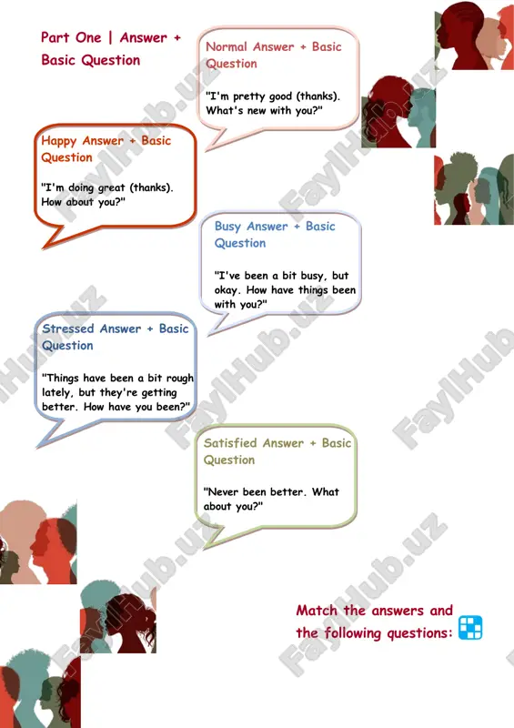 ways to say how are you - Page 2