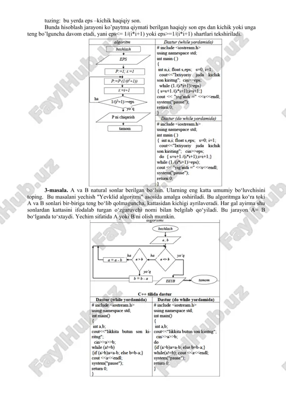 katta umumiy bo`luvchisini topish dasturini tuzing. 3. quyidagilarni xisoblash dasturini tuzing: ; 4. quyidagilarni xisoblash dasturini tuzing: y = cos(x) + cos(x2) + cos(x3) + … + cos(x30); 5. quyidagilarni xisoblash dasturini tuzing: y = 1! + 2! + 3! + … + n!, n > 1. 6. berilgan 100 ta xaqiqiy sonlarning eng kattasi va eng kichigi orasidagi ayirmani topadigan dastur tuzilsin. 7. quyidagilarni xisoblash dasturini tuzing: y = (2n – 1)! = 1 * 3 * 5 * … * (2n – 1), n > 0; 8. quyidagilarni xisoblash dasturini tuzing: y = n! !, n > 0. 9. quyidagini xisoblash dasturini tuzing: y: = sin1 + sin1.1 + sin1.2 + …+sin2. 10 11 12 13 14 15 16 nazorat savollari: 1. dasturlash deb nimaga aytiladi? 1. qachon algoritmik tuzilma takrorlanuvchi deb ataladi? 1. necha xil takrorlanishlar mavjud? 1. dasturlashda shartlar nima vazifani bajaradi? 1. blok sxemada shartlar …