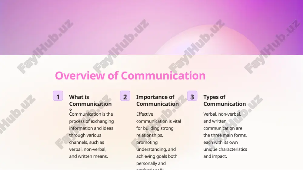 ing, you show respect and empathy, fostering trust and stronger connections with others. 3 conflict resolution effective listening is key to resolving conflicts, as it allows for better comprehension and mutual understanding. 6 effective communication in the workplace 1 clear instructions articulate instructions and expectations clearly to ensure tasks are completed accurately and efficiently. 2 feedback and collaboration provide constructive feedback and encourage open collaboration to enhance teamwork and boost productivity. 3 managing difficult conversations develop skills to address challenging discussions professionally and respectfully, promoting effective resolution. 7 challenges in communication and how to overcome them language barriers minimize language barriers by using simple language, providing visuals, and seeking clarification when needed. cultural differences be culturally sensitive, embrace diversity, and foster inclusive communication to bridge cultural gaps. technological distractions manage digital distractions and ensure that technology is used purposefully to enhance rather than hinder communication. 8 image1.png image2.png image3.png image4.png …