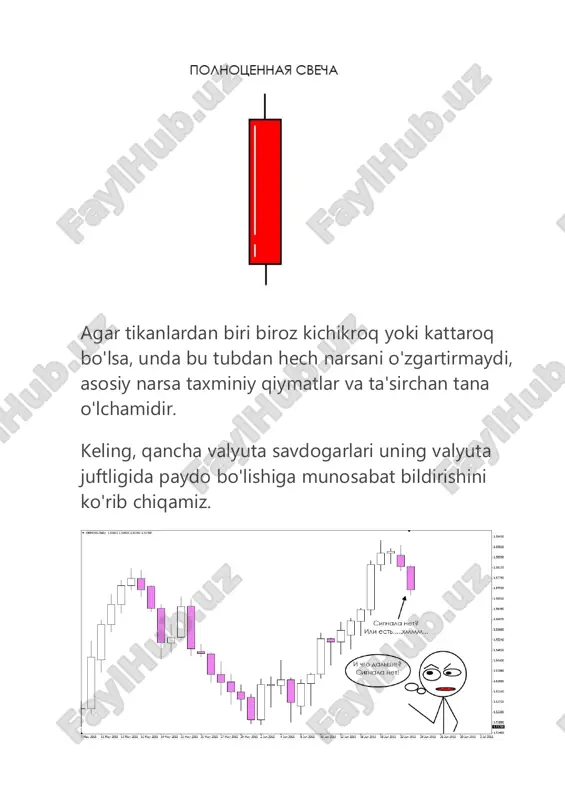 anda biron bir tuzatish paydo bo'ladi va siz uning tugashini kutishingiz va trend bo'ylab davom etishingiz kerak. ba'zan, kichik jadvalda narxlar harakati signalini kutish juda mantiqiy emas; siz qiziqqan har qanday fibonachchi chekinish darajasidan foydalanishingiz mumkin. keling, tahlil qilingan misolda nimani olganimizni ko'rib chiqaylik. agar nima qilishni bilgan bo'lsa, ballar to'plamini olish mumkin edi. napoleonic one candle forex strategiyasi