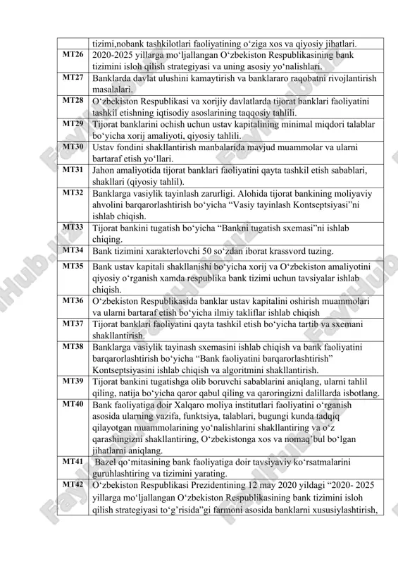 ulushini kamaytirish va banklararo raqobatni rivojlantirish masalalari. mt28 o‘zbekiston respublikasi va xorijiy davlatlarda tijorat banklari faoliyatini tashkil etishning iqtisodiy asoslarining taqqosiy tahlili. mt29 tijorat banklarini ochish uchun ustav kapitalining minimal miqdori talablar bo‘yicha xorij amaliyoti, qiyosiy tahlili. mt30 ustav fondini shakllantirish manbalarida mavjud muammolar va ularni bartaraf etish yo‘llari. mt31 jahon amaliyotida tijorat banklari faoliyatini qayta tashkil etish sabablari, shakllari (qiyosiy tahlil). mt32 banklarga vasiylik tayinlash zarurligi. alohida tijorat bankining moliyaviy ahvolini barqarorlashtirish bo‘yicha “vasiy tayinlash kontseptsiyasi”ni ishlab chiqish. mt33 tijorat bankini tugatish bo‘yicha “bankni tugatish sxemasi”ni ishlab chiqing. mt34 bank tizimini xarakterlovchi 50 so‘zdan iborat krassvord tuzing. mt35 bank ustav kapitali shakllanishi bo‘yicha xorij va o‘zbekiston amaliyotini qiyosiy o‘rganish xamda respublika bank tizimi uchun tavsiyalar ishlab chiqish. mt36 o‘zbekiston respublikasida banklar ustav kapitalini oshirish muammolari va ularni bartaraf etish bo‘yicha ilmiy takliflar ishlab chiqish mt37 tijorat banklari faoliyatini qayta tashkil etish bo‘yicha tartib va sxemani shakllantirish. mt38 banklarga vasiylik …