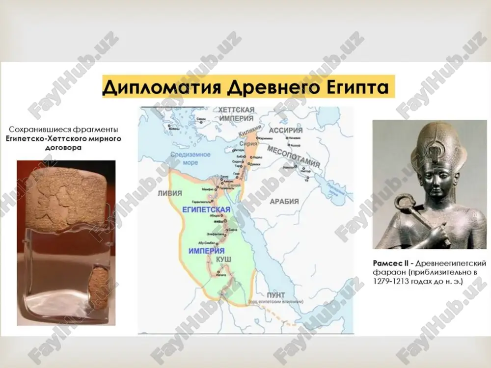 qa bog’lashga urinib ko’rganlar. vi sulola podshohligi davrida (eramizdan oldingi xiv asrda) egipetliklar qizil dengizning janubiy sohilida joylashgan punt mamlakatiga elchilik ekspeditsiyasini hozirlaganlar. egipetlik elchilar kemalarda suzib kelib, mahalliy qabila boshliqlari bilan muzokaralar olib borganlar.  yangi podsholik davrida misr diplomatiyasi. eramizdan oldingi ii minginchi yillarning boshlariga kelib, egipet osiyoda joylashgan qo’shni davlatlar bilan tez-tez aloqada bo’lgan. podshoh saroyi qoshida osiyo xalqlariga chopar sifatida yuboriladigan xizmatchilarning alohida guruhi mavjud bo’lgan. yangi podsholik zamonining ba’zi sanalarini hamshunday astronomik hisoblar yordami bilan belgilash mumkin bo'ldi. amarna diplomatik arxividan olingan xujjatlar yangi podsholik davridagi misr fir’avnlari bilan bobil, osuriya va xett davlatidagi ba’zi podsholarning podsholik qilishlari o'rtasidagi ba’zi sinxronizmlarni (zamonning to'g'ri kelishini) belgilashga imkon berdi    xviii podshohlik sulolasi davrida egipetning chegaralari tavr tizmalari va evfrat daryosigacha cho’zilgan edi. xviii podshohlik sulolasi davrida egipet (er.avv. ii minginchi yillikning o’rtalari) qadim sharqning xalqaro hayotida birinchi o’rinni egallagan. egipetliklar mitaniya, vavilon, assuriya, xet …