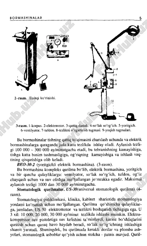 ing qisqarishiga olib keladi. beo-30-2 (yoritgichli elektrik bormashina). (3-rasm). bu bormashina kompleks qurilma bo‘lib, elektrik bormashina, yoritgich va bir qancha qulayliklarga: ventilyator, so‘lak so ‘rg‘ich, tufdon, og‘iz chayqash uchun va suv olishga m o‘ljallangan jo'm rakka egadir. maksimal aylanish tezligi 1000 dan 30 000 ay/minutgacha. stomatologik qurilm alar. £/s-30(universal stomatologik qurilma) (4- rasm). stomatologiya poliklinikasi, klinika, kabinet shariotida stomatologiya yordami ko‘rsatish uchun moijallangan. qurilma qo‘shimcha qulayliklar­ ga, jumladan, us-30 elektromotor va tezlikni boshqarish richagiga ega. u 3 xil: 10 000, 20 000, 30 000 ay/minut tezlikda ishlashi mumkin. elektro- kompressor suv pistoletiga suv kelishini ta’minlaydi, karioz bo^hliqlarini quritish uchun quruq havo haydab beradi, so iak so‘rg ‘ichning ishlashiga sharoit yaratadi. shuningdek, bu qurilmada kerakli dorilar va plomba ash­ yolari, stomatologik asboblar qo‘yish uchun stolcha - patnis mavjud. quril- maning oldingi devorida boshqarish, mashinani elektrga ulash tugmacha- lari, qurumaning ishlayotganligini bildirib turuvchi lampochka, havo va suv pistoletlarini boshqarish tugmachalari joylashgan. usu~30 …