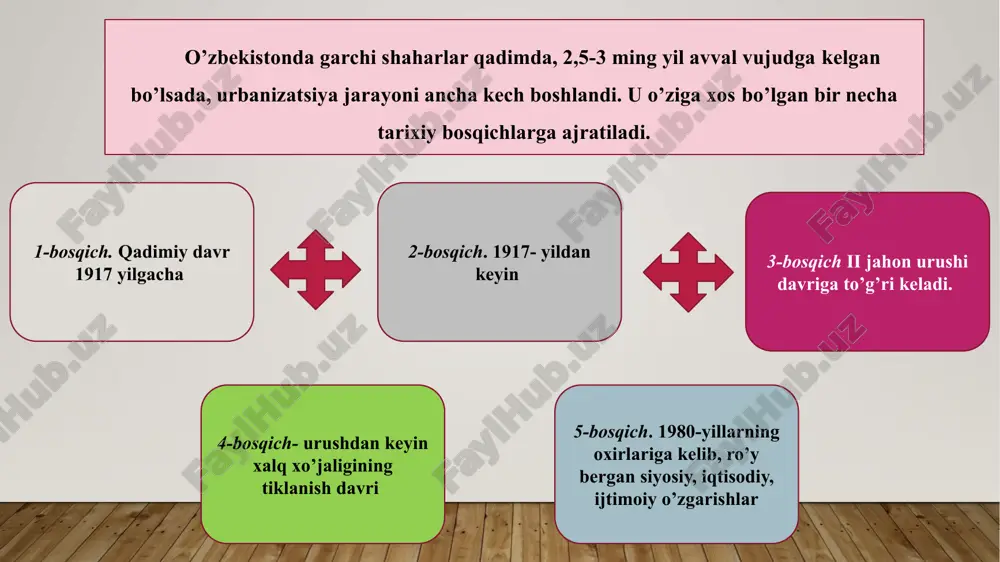 ’shimcha chora-tadbirlar to’g’risidagi qaroriga muvofiq mamlakatimiz shaharlar geografiyasi 965 taga ko’paydi. mintaqalar 2016-yil 2022-yil shaharlar shaharchala shaharlar shaharchala o’zr 119 1085 120 1062 qr 12 26 12 26 viloyatlar andijon 11 78 11 79 buxoro 11 69 11 68 jizzax 6 42 6 42 navoiy 6 47 7 46 namangan 8 120 8 115 samarqand 11 88 11 88 sirdaryo 5 25 5 25 surxondaryo 8 114 8 112 toshkent 16 97 16 90 farg’ona 9 197 9 197 xorazm 3 58 3 56 qashqadaryo 12 123 12 117 toshkent sh. 1 1 1 1 o’zbekiston respublikasi shahar manzilgohlari mamlakat mintaqalari bo’yicha notekis taqsimlangan. demografik salohiyati yuqori, iqtisodiyoti nisbatan barqaror bo’lgan iqtisodiy rayonlarda shaharlar to’ri ham yaxshi rivojlangan. shaharlar sonining eng ko’p miqdori hamon farg’ona (423 ta) mintaqasiga tegishli bo’lib, unda o’zbekiston shahar manzilgohlarini 35,1 foizi joylashgan. shuningdek, shaharlar soni bilan janubiy, zarafshon va toshkent iqtisodiy rayonlari ham nisbatan yaxshi …