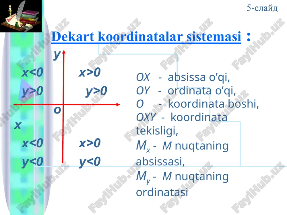 koordinata burchagi nuqta koordinatasi - Page 2
