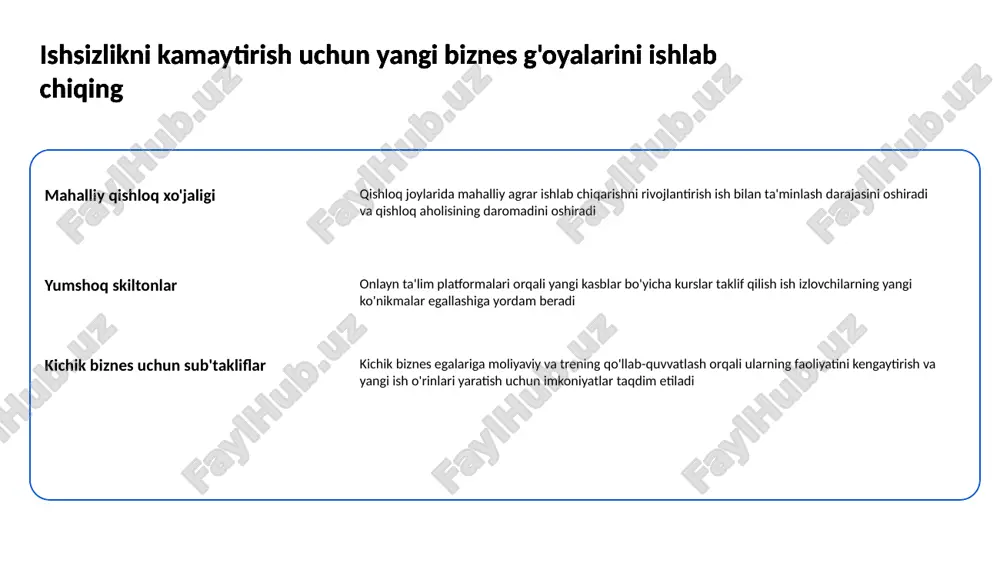 sh mahalliy bizneslarni rivojlantirish uchun investitsiyalar jalb qilish, yangi imkoniyatlar yaratadi ish joylarini yaratish uchun investitsiyalarni jalb qiling ta'lim va malaka oshirish investitsiyalar orqali yangi ish joylari yaratilganda, odamlar uchun ta'lim va malaka oshirish dasturlarini tashkil etish muhimdir ish joylarini yaratish uchun investitsiyalarni jalb qiling 4 mahalliy bizneslarni qo'llab-quvvatlash orqali ish o'rinlarini oshiring mahalliy bizneslar va iqtisodiyot mahalliy bizneslar iqtisodiyotning asosiy ustunlaridan biri hisoblanadi. ular o'z hududidagi iqtisodiy faoliyatni rivojlantiradi va mahsulotlar hamda xizmatlar taqdim etadi. mahalliy bizneslarni qo'llab-quvvatlash orqali ish o'rinlarini oshiring ish o'rinlari yaratish mahalliy bizneslarni qo'llab-quvvatlash orqali yangi ish o'rinlari yaratish imkoniyati tug'iladi. bu esa aholi bandligini oshiradi va farovonligi yaxshilaydi. mahalliy bizneslarni qo'llab-quvvatlash orqali ish o'rinlarini oshiring moliya va qo'llab-quvvatlash davlat va xususiy sektor tomonidan moliyaviy yordam va qo'llab-quvvatlash mahalliy bizneslarning rivojlanishiga turtki beradi. bu nafaqat ish o'rinlari, balki sifatli mahsulotlar mavjudligini ham ta'minlaydi. mahalliy bizneslarni qo'llab-quvvatlash orqali ish o'rinlarini oshiring ijtimoiy mas'uliyat mahalliy bizneslar o'z …