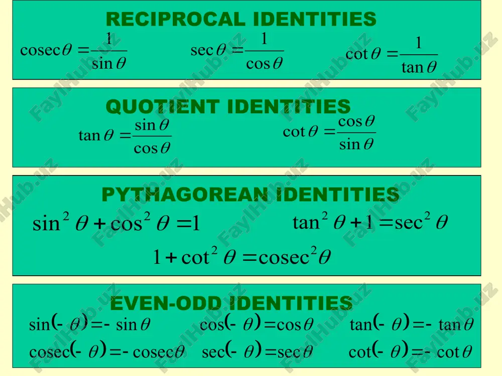 •get common denominators •if you have squared functions look for pythagorean identities •work on the more complex side first •if you have a denominator of 1 + trig function try multiplying top & bottom by conjugate and use pythagorean identity •when all else fails write everything in terms of sines and cosines using reciprocal and quotient identities •have fun with these---it's like a puzzle, can you use identities and algebra to get them to match! hints for establishing identities mathxtc  acknowledgement i wish to thank shawna haider from salt lake community college, utah usa for her hard work in creating this powerpoint. www.slcc.edu shawna has kindly given permission for this resource to be downloaded from www.mathxtc.com and for it to be modified to suit the western australian mathematics curriculum. stephen corcoran head of mathematics st stephen’s school – carramar www.ststephens.wa.edu.au http://www.slcc.edu/ http://www.mathxtc.com/ http://www.ststephens.wa.edu.au/ slide 1 slide 2 slide 3 …