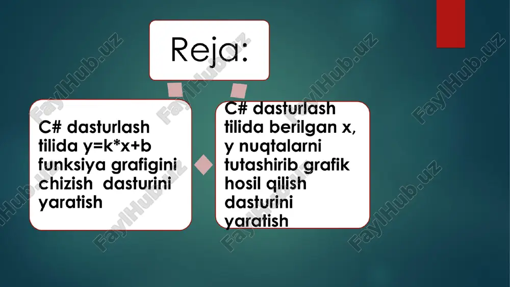 c# da y=k*x+b funksiyasi grafigini chizish dasturi - Page 2