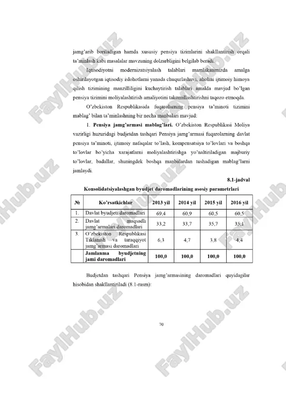 pensiya taʼminotining moliyaviy manbalari - Page 2