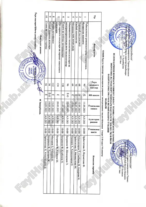 - teglar (vergul bilan): - Page 2