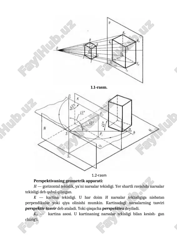 narsalar tekisligi bilan kesish- gan chizig‘i. s — ko‘rish nuqtasining fazodagi geometrik o‘rni. uning balandligi perspektiv tasvirlar yasovchi (kuzatuvchi)ning qayerdan qarab bajarishiga bog‘liq. s1 — ko‘rish nuqtasi s ning h dagi asosi. p — kartinaning bosh nuqtasi. bu nuqta s ko‘rish nuqtasidan kartinaga o‘tkazilgan perpendikular to‘g‘ri chiziq orqali aniqlanadi. ya’ni s dan k ga o‘tkazilgan perpendikular chiziqning k bilan kesishgan nuqtasidir. u — ufq tekisligi. s ko‘rish nuqtasi orqali k kartinaga perpendikular qilib o‘tkaziladi. h — ufq (gorizont) chizig'i. u ufq tekisligining k bilan o‘zaro kesishgan chizig'i. sp — bosh yoki distansion masofa. u tanlab olingan kartina diagonalining 1,5—2 baravariga teng qilib olinadi. bu distansion masofa asosan ko‘rish burchagiga bog‘liq bo'lib, ko‘rish maydoni orqali tanlanadi. n — neytral tekislik. bu tekislik s ko'rish nuqatasidan k kartinaga parallel qilib o‘tkaziladi. kartina va neytral tekisliklar fazoni uch qismga bo‘ladi. bu hosil bo‘lgan fazolar shartli ravishda quyidagicha nomlanadi. 1. narsalar fazosi. kuzatuvchiga nisbatan …