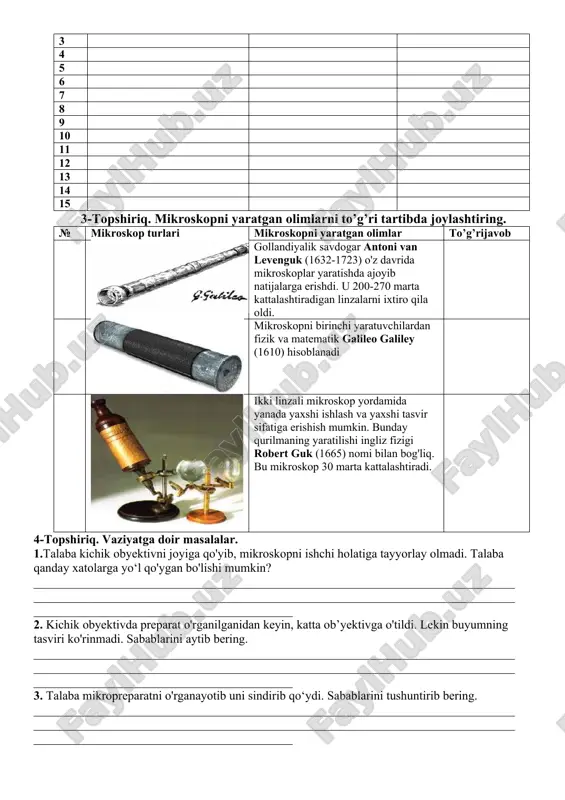 __________ 2-topshiriq. mikroskopni tuzilishi bilan tanishing va jadvalni to’ldiring. № mikroskopning mexanik qismlari mikroskopning optik qismlari mikroskopning yorituvchi 1 2 3 4 5 6 7 8 9 10 11 12 13 14 15 3-topshiriq. mikroskopni yaratgan olimlarni to’g’ri tartibda joylashtiring. № mikroskop turlari mikroskopni yaratgan olimlar to’g’rijavob gollandiyalik savdogar antoni van levenguk (1632-1723) o'z davrida mikroskoplar yaratishda ajoyib natijalarga erishdi. u 200-270 marta kattalashtiradigan linzalarni ixtiro qila oldi. mikroskopni birinchi yaratuvchilardan fizik va matematik galileo galiley (1610) hisoblanadi ikki linzali mikroskop yordamida yanada yaxshi ishlash va yaxshi tasvir sifatiga erishish mumkin. bunday qurilmaning yaratilishi ingliz fizigi robert guk (1665) nomi bilan bog'liq. bu mikroskop 30 marta kattalashtiradi. 4-topshiriq. vaziyatga doir masalalar. 1.talaba kichik obyektivni joyiga qo'yib, mikroskopni ishchi holatiga tayyorlay olmadi. talaba qanday xatolarga yo‘l qo'ygan bo'lishi mumkin? ______________________________________________________________________________________________________________________________________________________________________________________________________ 2. kichik obyektivda preparat o'rganilganidan keyin, katta ob’yektivga o'tildi. lekin buyumning tasviri ko'rinmadi. sabablarini aytib bering. ______________________________________________________________________________________________________________________________________________________________________________________________________ 3. talaba mikropreparatni o'rganayotib …