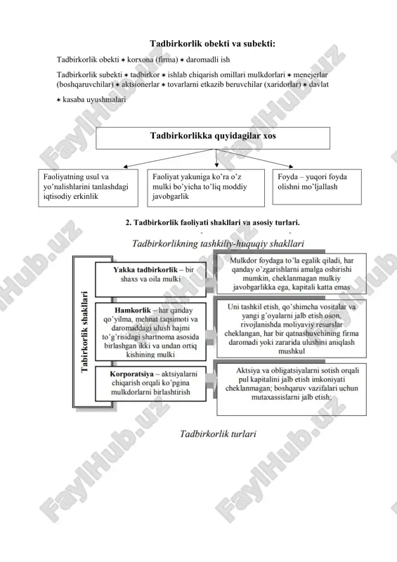 o biznesni tashkil qilishning yangi shakllarini tijorat asosida joriy qilishga harakat qiluvchi tashabbuskor shaxs hisoblanadi iv. tadbirkorlik faoliyati — bu taxlikaga boruvchi faoliyatdir. tadbirkorlik faoliyati rivojlanishining shart-sharoitlari. tadbirkorlik obekti va subekti: tadbirkorlik obekti ( korxona (firma) ( daromadli ish tadbirkorlik subekti ( tadbirkor ( ishlab chiqarish omillari mulkdorlari ( menejerlar (boshqaruvchilar) ( aktsionerlar ( tovarlarni etkazib beruvchilar (xaridorlar) ( davlat ( kasaba uyushmalari 2. tadbirkorlik faoliyati shakllari va asosiy turlari. tayanch tushunchalar. tadbirkorlik faoliyati – shakli va sohasidan qat’iy nazar foyda olishga va undan samarali foydalanish maqsadiga qaratilgan iqtisodiy faoliyat. aktsiyadorlik jamiyati – ko’proq foyda olish maqsadida aktsiyalar chiqarish orqali mehnat, mehnat qurollari va boshqa ishlab chiqarish vositalari hamda pul resurs (kapital)larini birlashtirgan uyushma. aktsiya – bu uning egasi aktsiyadorlik jamiyati kapitaliga o’zining ma’lum hissasini qo’shganligi va uning foydasidan dividend shaklida daromad olish huquqi borligiga guvohlik beruvchi qimmatli qog’oz. aktsiya kursi – qimmatli qog’ozlar bozorida aktsiyalarning sotiladigan narxi. obligatsiya – …