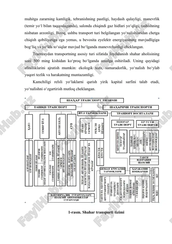 nligi. biroq, ushbu transport turi belgilangan yo‘nalishlaridan chetga chiqish qobiliyatiga ega yemas, u bevosita eyelektr energiyasining mavjudligiga bog‘liq va yo‘lda to‘siqlar mavjud bo‘lganda manevrchanligi cheklangan. tramvaydan transportning asosiy turi sifatida foydalanish shahar aholisining soni 500 ming kishidan ko‘proq bo‘lganda amalga oshiriladi. uning quyidagi afzalliklarini ajratish mumkin: ekologik toza, samaradorlik, yo‘nalish bo‘ylab yuqori tezlik va harakatning muntazamligi. kamchiligi relsli yo‘laklarni qurish yirik kapital sarfini talab etadi, yo‘nalishni o‘zgartirish mutloq cheklangan. 1-rasm. shahar transporti tizimi qatnovning yuqori konfortligi, harakatlanishning tezkolrligi, yo‘lovchini “eshikdan-eshikkacha” yetkazib borish va shoshilinch holatlarda tranport xizmatlaridan foydalanisha taksi eng qulay tranport vositasi hisoblanadi. taksi transport turi sifatida qimmat, ammo mijozning ehtiyojlarini maksimal darajada hisobga olgan holda shahar aloqalarida eng tezkor transport turi hisoblanadi. monorels transportdan shaharning yirik turar joy tumanlarini sanoat zonalari bilan bog‘lashda keng foydalaniladi. shahar tumanlarining tarixan rivojlangan meʼmoriy xususiyati tufayli uning qurilishi ko‘pincha juda qiyin yoki imkonsiz bo‘lib, monorelslar uchun katta egrilik radiuslari uchun ulkan tayanchlarni …