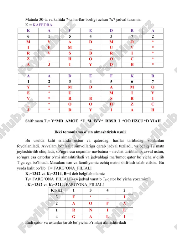 avval ustun, so’ngra esa qatorlar o’rni almashtiriladi va jadvaldagi ma’lumot qator bo’yicha o’qilib t1ga ega bo’linadi. masalan: ism va familiyamiz ochiq matni shifrlash talab etilsin. bu yerda kalit bo’lib t= farg’ona_filiali k1=1342 va k2=3214, b=4 deb belgilab olamiz t0= farg’ona_filiali 4x4 jadval yaratib t0 qator bo’yicha yozamiz: . k1=1342 va k2=3214, farg’ona_filiali k1/k2 1 3 4 2 3 f ‘ _ i 2 a o f a 1 r n i l 4 g a l i endi qator va ustunlar tartib bo’yicha o’rinlari almashtiriladi k1/k2 1 3 4 2 1 r n i l 2 a o f a 3 f ‘ _ i 4 g a l i k1/k2 1 2 3 4 1 r l n i 2 a a o f 3 f i ‘ _ 4 g i a l oxirgi jadvalga asosan shifrlangan matnni yozamiz va bloklarga bo’lib chiqamiz. shifr matn t1=rlni aaof fi’_ …