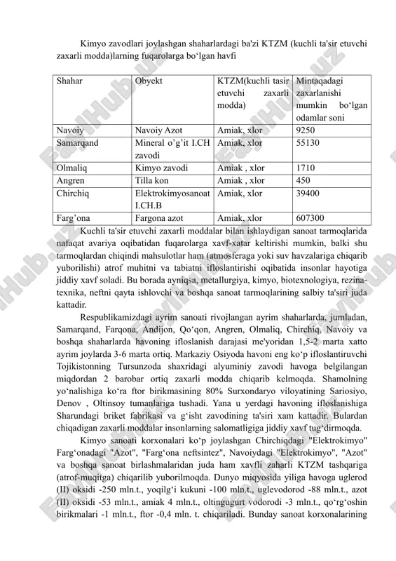 a”gi qonuni havfli ishlab chiqarish ob`ektlarining sanoat xavfsizligi sohasidagi munosabatlarni tartibga soladi. sanoat xavfsizligi shaxs va jamiyat hayotiy muhim manfaatlarning havfli ishlab chiqarish ob`ektlardagi avariyalar va noxush hodisalardan hamda ularning oqibatlaridan himoyalanganlik holatidir. kimyo zavodlari joylashgan shaharlardagi ba'zi ktzm (kuchli ta'sir etuvchi zaxarli modda)larning fuqarolarga bo‘lgan havfi shahar obyekt ktzm(kuchli tasir etuvchi zaxarli modda) mintaqadagi zaxarlanishi mumkin bo‘lgan odamlar soni navoiy navoiy azot amiak, xlor 9250 samarqand mineral o’g’it i.ch zavodi amiak, xlor 55130 olmaliq kimyo zavodi amiak , xlor 1710 angren tilla kon amiak , xlor 450 chirchiq elektrokimyosanoat i.ch.b amiak, xlor 39400 farg’ona fargona azot amiak, xlor 607300 kuchli ta'sir etuvchi zaxarli moddalar bilan ishlaydigan sanoat tarmoqlarida nafaqat avariya oqibatidan fuqarolarga xavf-xatar keltirishi mumkin, balki shu tarmoqlardan chiqindi mahsulotlar ham (atmosferaga yoki suv havzalariga chiqarib yuborilishi) atrof muhitni va tabiatni ifloslantirishi oqibatida insonlar hayotiga jiddiy xavf soladi. bu borada ayniqsa, metallurgiya, kimyo, biotexnologiya, rezina-texnika, neftni qayta ishlovchi va …