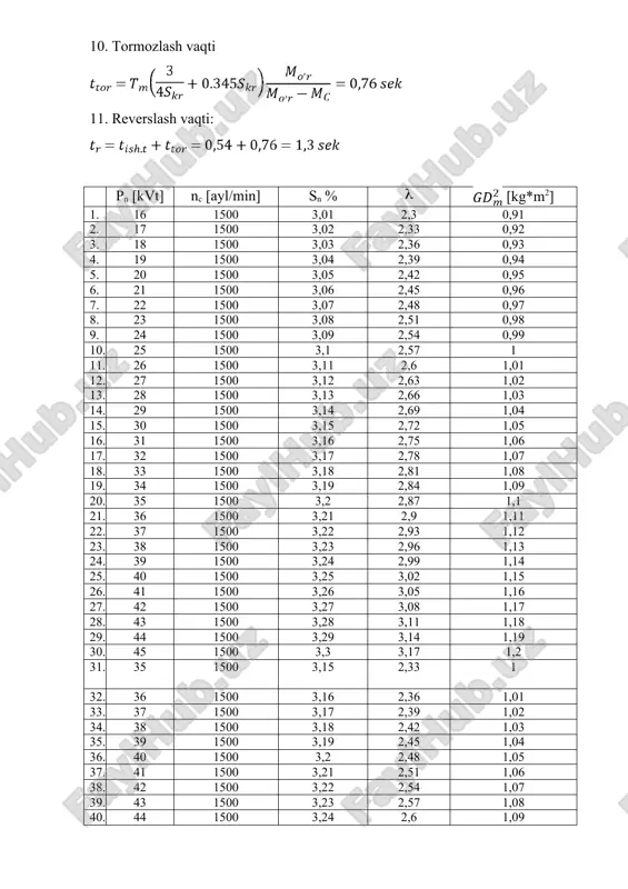 asinxron motorli elektr yuritmani ishga tushurish vaqtlarini hisoblash - Page 2