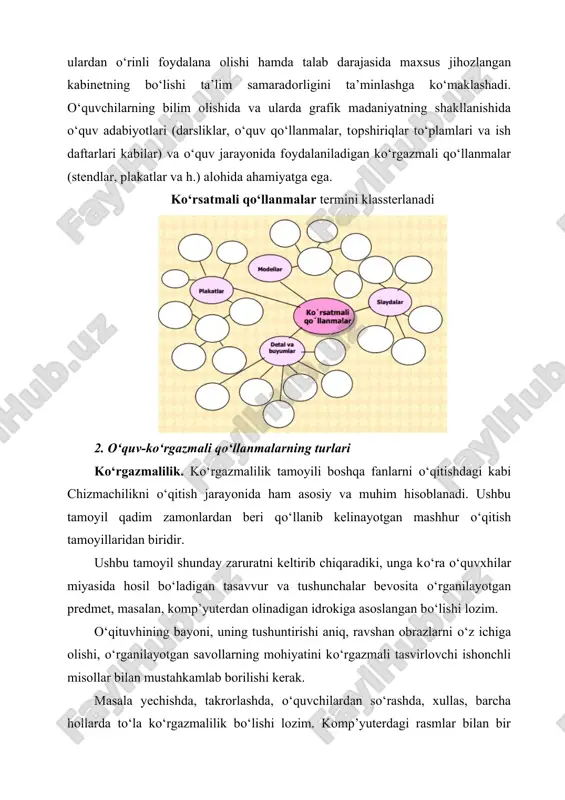 ida o‘quv adabiyotlari (darsliklar, o‘quv qo‘llanmalar, topshiriqlar to‘plamlari va ish daftarlari kabilar) va o‘quv jarayonida foydalaniladigan ko‘rgazmali qo‘llanmalar (stendlar, plakatlar va h.) alohida ahamiyatga ega. ko‘rsatmali qo‘llanmalar termini klassterlanadi 2. o‘quv-ko‘rgazmali qo‘llanmalarning turlari ko‘rgazmalilik. ko‘rgazmalilik tamoyili boshqa fanlarni o‘qitishdagi kabi chizmachilikni o‘qitish jarayonida ham asosiy va muhim hisoblanadi. ushbu tamoyil qadim zamonlardan beri qo‘llanib kelinayotgan mashhur o‘qitish tamoyillaridan biridir. ushbu tamoyil shunday zaruratni keltirib chiqaradiki, unga ko‘ra o‘quvxhilar miyasida hosil bo‘ladigan tasavvur va tushunchalar bevosita o‘rganilayotgan predmet, masalan, komp’yuterdan olinadigan idrokiga asoslangan bo‘lishi lozim. o‘qituvhining bayoni, uning tushuntirishi aniq, ravshan obrazlarni o‘z ichiga olishi, o‘rganilayotgan savollarning mohiyatini ko‘rgazmali tasvirlovchi ishonchli misollar bilan mustahkamlab borilishi kerak. masala yechishda, takrorlashda, o‘quvchilardan so‘rashda, xullas, barcha hollarda to‘la ko‘rgazmalilik bo‘lishi lozim. komp’yuterdagi rasmlar bilan bir qatorda o‘qitishda ko‘rgazmalilik jadvallar, sxemalar, fil’mlar, mul’timediali videoproektorlar orqali namoyish etiladi. ta’limning ko‘rgazmaliligi – mavhum tushunchalarni egallashda bilish uchun asos hisoblanadi. bu yerda «ko‘rgazmalilik» tushunchasi buyumlar (masalan, mashina detallari …
