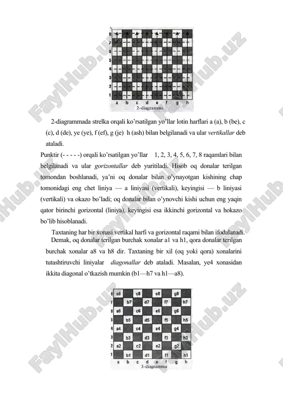 hi liniyalar diagonallar deb ataladi. masalan, ye4 xonasidan ikkita diagonal o’tkazish mumkin (b1—h7 va h1—a8). bu 3 diagrhammada ko’rsatilgan. shaxmat adabiyotida diagrammalar keltirilganda hamisha oq donalar pastda, qora donalar yuqorida joylashgan bo’ladi. shaxmat taxtasining a1—a8— c1—c8 to’rt burchagidan iborat qismi farzin qanoti (flangi). f1— f8—h8—h1 to’rt burchagidan iborat qismi shoh qanoti (flangi) va d4—d5—e5—e4 kvadratidan iborat qismi esa markaz deb ataladi shaxmat taxtasidagi xonalarni yaxshi bilish, hatto taxtaga qaramasdan ham bu xonalarni aniq tasavvur qila olish kerak. o’yin boshlanishi oldidan har qaysi tomonda 16 tadan dona bo’ladi, ya’ni kuchlar teng bo’ladi. bundan buyon oq va qora donalarni hamda u donalar bilan o’ynovchilarni aytishda va yozishda oson bo’lsin uchun «oqlar» va «qoralar» deb ataladi. har bir tomonda bittadan shoh va bittadan farzin, ikkitadan rux, ikkitadan fil, ikkitadan ot va sakkiztadan piyoda bo’ladi (4-diagrammaga qarang). shaxmat adabiyotida quyidagi qisqacha belgilardan foydalaniladi (1-jadval). donalarning o’yin uchun terilishi 4-diagrammada ko’rsatilgan. oq farzin oq xonaga, …