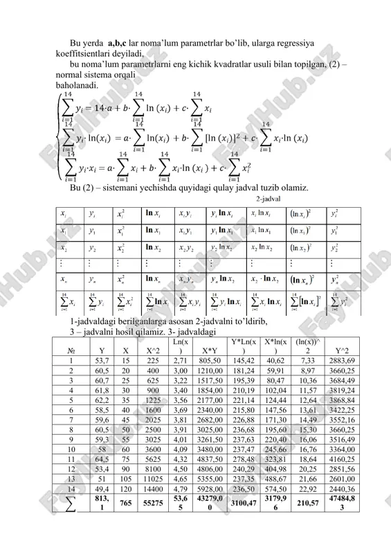 ,47 10,36 3684,49 4 61,8 30 900 3,40 1854,00 210,19 102,04 11,57 3819,24 5 62,2 35 1225 3,56 2177,00 221,14 124,44 12,64 3868,84 6 58,5 40 1600 3,69 2340,00 215,80 147,56 13,61 3422,25 7 59,6 45 2025 3,81 2682,00 226,88 171,30 14,49 3552,16 8 60,5 50 2500 3,91 3025,00 236,68 195,60 15,30 3660,25 9 59,3 55 3025 4,01 3261,50 237,63 220,40 16,06 3516,49 10 58 60 3600 4,09 3480,00 237,47 245,66 16,76 3364,00 11 64,5 75 5625 4,32 4837,50 278,48 323,81 18,64 4160,25 12 53,4 90 8100 4,50 4806,00 240,29 404,98 20,25 2851,56 13 51 105 11025 4,65 5355,00 237,35 488,67 21,66 2601,00 14 49,4 120 14400 4,79 5928,00 236,50 574,50 22,92 2440,36 813,1 765 55275 53,65 43279,00 3100,47 3179,96 210,57 47484,83 o'rtacha: 58,08 54,64 3948,21 3,83 3091,35 221,46 227,14 15,04 3391,77 topilgan qiymatlarni (2) – sistemaga qo’ysak 3 – noma’lumli 3- ta tenglama hosil bo’ladi: ya’ni (3) bu sistemani …