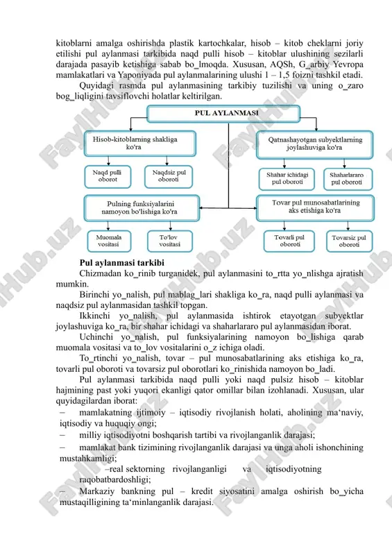 ga keladigan iqtisodiy munosabatlar, ya‘ni aylanmalar hisoblanadi. pul aylanmasi subyektlari o‗rtasida amalga oshiriladigan iqtisodiy munosabatlar naqd va naqd pulsiz ko‗rinishida amalga oshiriladi. xorijiy mamlakatlar iqtisodiy adabiyotdarida pul aylanmasi deyarli o‗rganilmaydi. buning asosiy sabablaridan biri, balki mazkur mamlakatlar bank muassasalarida hisob – kitoblarni amalga oshirishda pul aylanmasi naqd va naqd pulsiz ko‗rinishi shakllari o‗rtasida farq mavjud emasligi bo‗lishi mumkin. haqiqatda ham rivojlangan va ayrim rivojlanayotgan mamlakatlar banklarida naqd va naqdsiz pul hisob – kitoblarni amalga oshirish o‗rtasida farq mavjud emas. shu bilan birga, mdh mamlakatlari iqtisodiy adabiyotlarining deyarli barchasida ―pul aylanmasi‖ va ―to‗lov aylanmasi‖ alohida – alohida o‗rganiladi. ularni bir – biridan farqlashda asosiy e‘tibor hisob – kitoblarni amalga oshirishda naqd pulni ishtirok etishi yoki etmasligiga qaratiladi. pul aylanmasida bevosita naqd pullar to‗lovlarni amalga oshirishda ishtirok etadi. keyingi yillarda hisob – kitoblarni amalga oshirishda plastik kartochkalar, hisob – kitob cheklarni joriy etilishi pul aylanmasi tarkibida naqd pulli hisob – kitoblar ulushining …