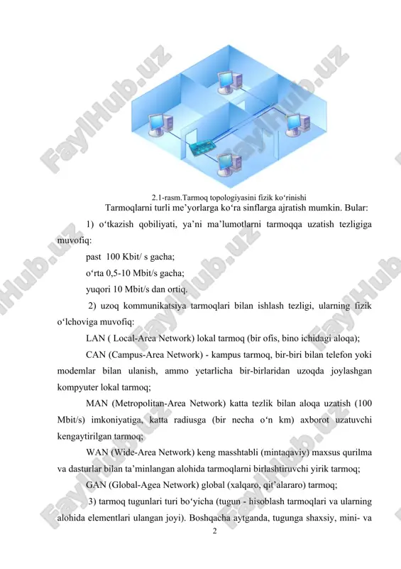 axborot uzatuvchi kengaytirilgan tarmoq; wan (wide-area network) keng masshtabli (mintaqaviy) maxsus qurilma va dasturlar bilan ta’minlangan alohida tarmoqlarni birlashtiruvchi yirik tarmoq; gan (global-agea network) global (xalqaro, qit’alararo) tarmoq; 3) tarmoq tugunlari turi boʻyicha (tugun - hisoblash tarmoqlari va ularning alohida elementlari ulangan joyi). boshqacha aytganda, tugunga shaxsiy, mini- va katta kompyuterlar, alohida tarmoq ham kiradi. masalan, umumiy foydalanish tarmoqlaridagi alohida kompyuterlar (boshqachasiga ularni stantsiyalar deb ham yuritishadi) tugunlarga misol boʻla oladi. unchalik katta boʻlmagan alohida tarmoqlar kampus tarmogʻi uchun tugun boʻladi. 4) tugunlar munosabatiga koʻra: bir xil rangli (peer-to-peer), uncha katta boʻlmagan, bir xil mavqega ega kompyuterlar (bu erda hamma kompyuterlar ham «mijoz», ya’ni tarmoqning oddiy foydalanuvchisi, ham «server», ya’ni tarmoq foydalanuvchilariga xizmat koʻrsatishni ta’minlovchi boʻlishi mumkin). masalan, windows 95 os tarmogʻi tarqatilgan (distributed) tarmoqlar. bunda serverlar tarmoq foydalanuvchilariga xizmat koʻrsatadi, biroq tarmoqni boshqarmaydi; server (server based) yoki markazlashgan boshqarishga ega tarmoqlar. bu erda tarmoqning bosh elementi serverdir. qolgan tugunlar …