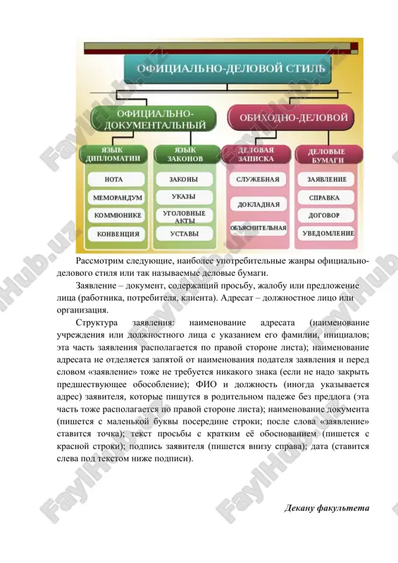 sbi s kratkim eyo obosnovaniem (pishetsya s krasnoy stroki); podpis zayavitelya (pishetsya vnizu sprava); data (stavitsya sleva pod tekstom nije podpisi). dekanu fakulteta zooinjenerii dotsentu u.ballasovu studenta gruppi 22-80 safarova d.n. z a ya v l e n i e proshu vas videlit mne mesto dlya projivaniya v obshejitii. data podpis avtobiografiya– opisanie jizni. struktura avtobiografii: naimenovanie (zagolovok) dokumenta; fio; data rojdeniya (chislo, mesyats, god); mesto rojdeniya (selo, gorod, rayon, kray, oblast, respublika); roditeli (ix polnoe imya otchestvo, chem zanimayutsya); obrazovanie (kogda, gde i kakuyu shkolu i drugie uchebnie zavedeniya okonchil(a)); proxojdenie slujbi v armii (dlya voennoobyazannix); trudovaya deyatelnost (gde, kem i kogda rabotal i zanimaemaya doljnost v nastoyashee vremya); sostav semi (gde i kem rabotayut ili gde uchatsya chleni semi); pooshreniya, nagrajdeniya (esli imeyutsya); podpis (sprava); data (sleva). avtobiografiya ya, gayratov shuxrat mansur ugli, rodilsya 10 marta 2002 goda v gorode angrene v seme slujashix. moy otets – gayratov …