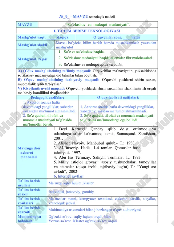 di. 2. so’z qudrati, til ofati va muomala madaniyati to’g’risida ma’lumotlar berish. 1. axborot soatida hafta davomidagi yangiliklar, xabarlar yuzasidan ma’lumot almashiniladi. 2. so’z qudrati, til ofati va muomala madaniyati to’g’risida ma’lumotlarga ega bo’ladi. mavzuga doir axborot manbalari 1. deyl karnegi. qanday qilib do‘st ortirmoq va odamlarga ta’sir ko‘rsatmoq kerak. samarqand. zarafshon, 2001. 2. alisher navoiy. mahbubul qulub.- t.: 1983. 3. al-buxoriy. hadis. 1-4 tomlar. qomuslar bosh tahriryati. 1997. 4. abu iso termiziy. sahiyhi termiziy. t.: 1993. 5. milliy istiqlol g‘oyasi: asosiy tushunchalar, tamoyillar va atamalar (qisqa izohli tajribaviy lug‘at) t.: “yangi asr avlodi”, 2002 6. internet saytlari ta`lim berish usullari ma`ruza, aqliy hujum, klaster. ta`lim berish shakli individual, jamoaviy, guruhiy. ta`lim berish vositalari ma`ruzalar matni, kompyuter texnikasi, elektron darslik, slaydlar, xranologik jadval. ta`lim berish sharoiti multimediya uskunalari bilan jihozlangan o’quv auditoriyasi monitoring va baholash og`zaki so`rov: aqliy hujum orqali, blits yozma so`rov: klaster og’zaki so’rov orqali mashg’ulotning texnologik xaritasi …