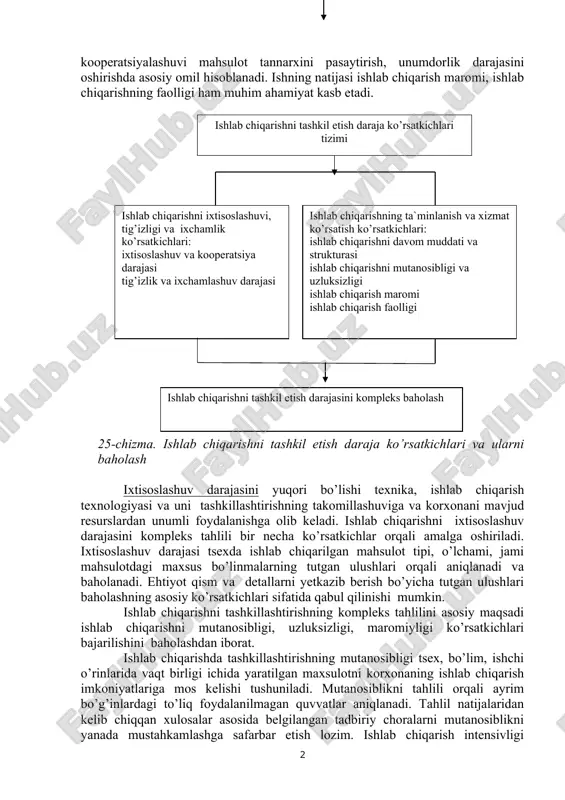 o’rsatkichlar bo’lib quyidagilar hisoblanadi (25-chizma): 1) ishlab chiqarishni iqtisoslashuv va kooperatsiya darajasi; 2) ishlab chiqarish jarayonining davom etish muddati va strukturasi; 3) ishlab chiqarish jarayonining uzluksizligi; 4) ishlab chiqarishni maromiyligi; 5) ishlab chiqarishning faollik darajasi. ishlab chiqarishni tashkil etish darajasini kompleks baholash tizimida ishlab chiqarishni ixtisoslashuvi, tig’izligi va ixchamlik ko’rsatkichlari, hamda ishlab chiqarishning ta`minlanish va xizmat ko’rsatish ko’rsatkichlari muhim o’rin egallaydi. bozor munosabatlari sharoitida korxonalarni ixtisoslashuvi va kooperatsiyalashuvi mahsulot tannarxini pasaytirish, unumdorlik darajasini oshirishda asosiy omil hisoblanadi. ishning natijasi ishlab chiqarish maromi, ishlab chiqarishning faolligi ham muhim ahamiyat kasb etadi. 25-chizma. ishlab chiqarishni tashkil etish daraja ko’rsatkichlari va ularni baholash ixtisoslashuv darajasini yuqori bo’lishi texnika, ishlab chiqarish texnologiyasi va uni tashkillashtirishning takomillashuviga va korxonani mavjud resurslardan unumli foydalanishga olib keladi. ishlab chiqarishni ixtisoslashuv darajasini kompleks tahlili bir necha ko’rsatkichlar orqali amalga oshiriladi. ixtisoslashuv darajasi tsexda ishlab chiqarilgan mahsulot tipi, o’lchami, jami mahsulotdagi maxsus bo’linmalarning tutgan ulushlari orqali aniqlanadi va baholanadi. …