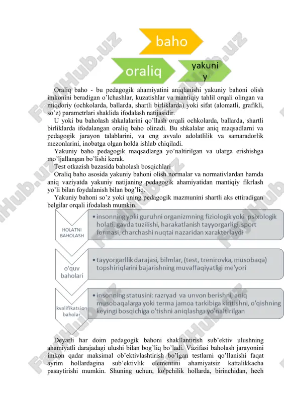 r va mantiqiy tahlil orqali olingan va miqdoriy (ochkolarda, ballarda, shartli birliklarda) yoki sifat (alomatli, grafikli, so’z) parametrlari shaklida ifodalash natijasidir. u yoki bu baholash shkalalarini qo’llash orqali ochkolarda, ballarda, shartli birliklarda ifodalangan oraliq baho olinadi. bu shkalalar aniq maqsadlarni va pedagogik jarayon talablarini, va eng avvalo adolatlilik va samaradorlik mezonlarini, inobatga olgan holda ishlab chiqiladi. yakuniy baho pedagogik maqsadlarga yo’naltirilgan va ularga erishishga mo’ljallangan bo’lishi kerak. test otkazish bazasida baholash bosqichlari oraliq baho asosida yakuniy bahoni olish normalar va normativlardan hamda aniq vaziyatda yakuniy natijaning pedagogik ahamiyatidan mantiqiy fikrlash yo’li bilan foydalanish bilan bog’liq. yakuniy bahoni so’z yoki uning pedagogik mazmunini shartli aks ettiradigan belgilar orqali ifodalash mumkin. deyarli har doim pedagogik bahoni shakllantirish sub’ektiv ulushning ahamiyatli darajadagi ulushi bilan bog’liq bo’ladi. vazifasi baholash jarayonini imkon qadar maksimal ob’ektivlashtirish bo’lgan testlarni qo’llanishi faqat ayrim hollardagina sub’ektivlik elementini ahamiyatsiz kattalikkacha pasaytirishi mumkin. shuning uchun, ko'pchilik hollarda, birinchidan, hech bo’lmaganda taxminan …