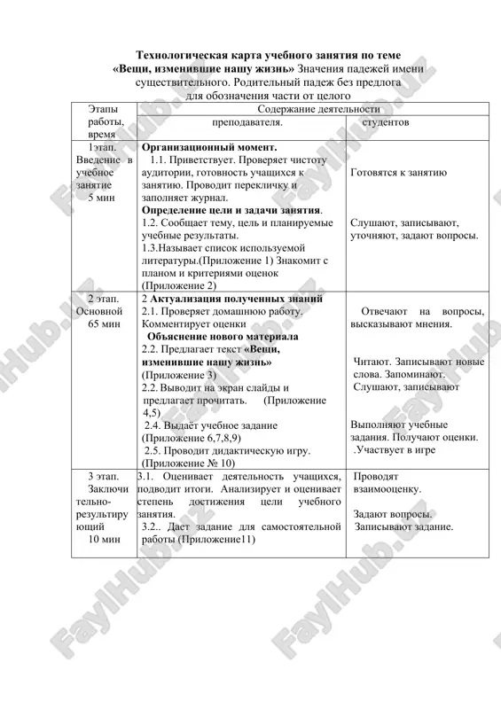 eme «veshi, izmenivshie nashu jizn» znacheniya padejey imeni sushestvitelnogo. roditelniy padej bez predloga dlya oboznacheniya chasti ot tselogo etapi raboti, vremya soderjanie deyatelnosti prepodavatelya. studentov 1etap. vvedenie v uchebnoe zanyatie 5 min organizatsionniy moment. 1.1. privetstvuet. proveryaet chistotu auditorii, gotovnost uchashixsya k zanyatiyu. provodit pereklichku i zapolnyaet jurnal. opredelenie tseli i zadachi zanyatiya. 1.2. soobshaet temu, tsel i planiruemie uchebnie rezultati. 1.3.nazivaet spisok ispolzuemoy literaturi.(prilojenie 1) znakomit s planom i kriteriyami otsenok (prilojenie 2) gotovyatsya k zanyatiyu slushayut, zapisivayut, utochnyayut, zadayut voprosi. 2 etap. osnovnoy 65 min 2 aktualizatsiya poluchennix znaniy 2.1. proveryaet domashnyuyu rabotu. kommentiruet otsenki ob'yasnenie novogo materiala 2.2. predlagaet tekst «veshi, izmenivshie nashu jizn» (prilojenie 3) 2.2. vivodit na ekran slaydi i predlagaet prochitat. (prilojenie 4,5) 2.4. vidayot uchebnoe zadanie (prilojenie 6,7,8,9) 2.5. provodit didakticheskuyu igru. (prilojenie № 10) otvechayut na voprosi, viskazivayut mneniya. chitayut. zapisivayut novie slova. zapominayut. slushayut, zapisivayut vipolnyayut uchebnie zadaniya. poluchayut otsenki. .uchastvuet …