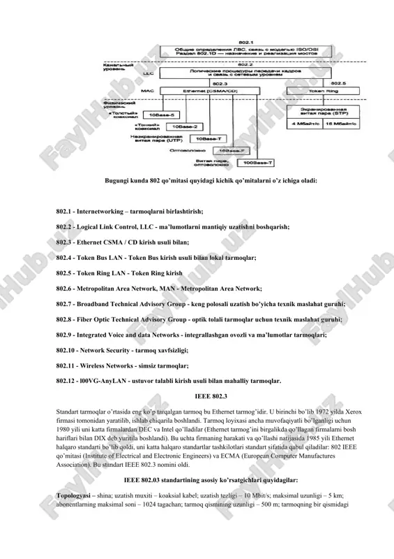 chlilik darajalari bilan tugunlar o’rtasida shuningdek, qo’shni tarmoq pog’onasi bilan interfeys funktsiyalarini bajaradi. aynan llc orqali tarmoq protokoli kanal pog’onasidan kerakli transport bilan ishlashni talab qilinadigan sifat bilan talab qiladi. llc ushbu pog’onadagi kadrlarni tiklash protseduralari mavjudligida yoki yo’qligida, ularning yo’qolishi yoki buzilishida farq qiladigan, ya’ni ushbu darajadagi transport xizmatlarining sifati bilan farq qiladigan bir nechta ishlash usullari mavjud. mac va llc protokollari o’zaro mustaqil - har bir mac protokoli har qanday llc protokoli bilan ishlatilishi mumkin va aksincha. ieee 802 standartlari 1-rasmda ko’rsatilgan juda aniq tuzilishga ega: bugungi kunda 802 qo’mitasi quyidagi kichik qo’mitalarni o’z ichiga oladi: 802.1 - internetworking – tarmoqlarni birlashtirish; 802.2 - logical link control, llc - ma’lumotlarni mantiqiy uzatishni boshqarish; 802.3 - ethernet csma / cd kirish usuli bilan; 802.4 - token bus lan - token bus kirish usuli bilan lokal tarmoqlar; 802.5 - token ring lan - token ring kirish 802.6 - metropolitan area …