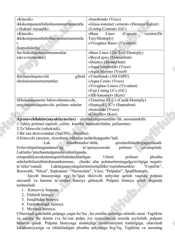 laydivadoimiyrestavratsion material vatishqattiqto’qimalariorasidabog’lovchivazifasinibajaradi. uzoqvaqtlardan beri ajratuvchitagliksifatida fosfat tsementdanfoydalanibkelinadi. lekin u o’zkamchiliklarigaega: - dentin naychalarini germetik yopa olmaydi va buning natijasida pulpadan ular orqali suyuqlik o’tib turadi, bu esa o’z navbatida doimiy plombaning yopishqoqligini pasaytiradi, ikkilamchi kariyesga yoki pulpaning yallig’lanishiga olib kelishi mumkin. ajratuvchi tagliklar uchun shuningdek polikarboksilat tsementlar, shishaionomer tsementlar va ajratuvchi laklar ishlatiladi (jadval 3) ajratuvchitagliklaruchunishlatiluvchishishaionomertsementlar. tavsifi nomlanishi (ishlabchiqaruvchi firma) «klassik» ikkikomponentlishishaionomertsementlar (kukun/ suyuqlik) «ionobond» (voco) «glass-ionomer cement» (heraeus kulzer) «lining cement» (gc) «klassik» ikkikomponentlishishaionomertsementlar (kapsulalarda) «base line» (capsule version/de trey/dentsply) «vivaglass base» (vivadent) suvlishishaionomertsementlar (akva-tsementlar) «base line» ( de trey/dentsply) «beyzlayn» (stomadent) «dentis» (stomadent) «aqua ionobond» (voco) «aqua meron» (voco0 ikkilamchiqotuvchi gibrid shishaionomertsementlar «viterbond» (3m espe) «aqua cenit» (voco) «vivaglass liner» (vivadent) «fuji lining lc» (gc) «xr-ionomer» (kerr) shishaionomerto’ldiruvchitutuvchi, nuryordamidaqotuvchi, polimer ashelar «timeline vlc» (caulk/dentsply) «septocal l/c/» (septodont) «ionoseal» (voco) «cavalite» (kerr) ajratuvchilaklar(suyuklaynerlar) – ularbirkomponentlibo’lib, asosantarkibi: 1.tabiiy polimer (qatroli, yelim, kanifol, tsianoakrilatlar, poliuretan). 2.to’ldiruvchi (ruhoksidi). 3.ba’zan dorivositalari (sa(on)2 …