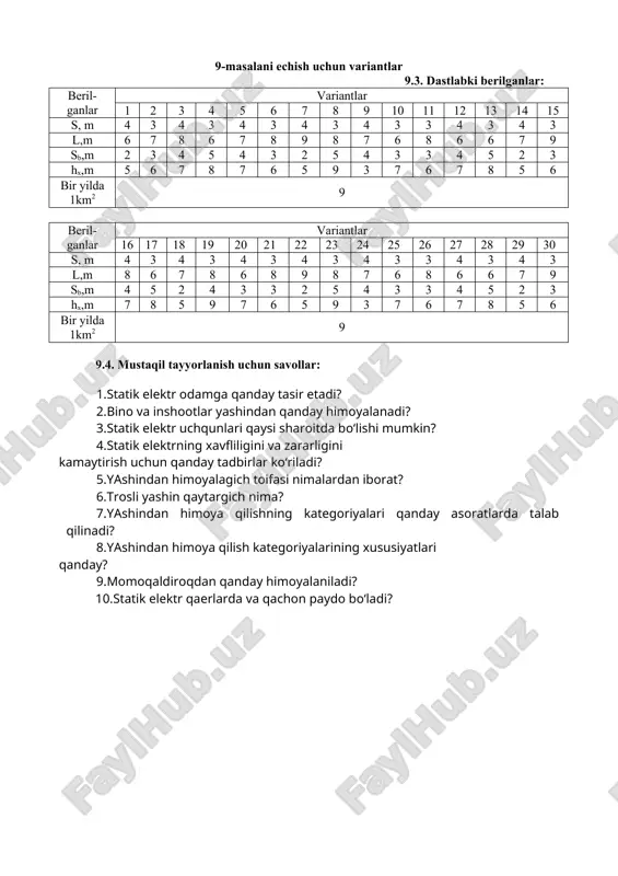 yashin qaytargichlar himoya hududini hisoblash - Page 2