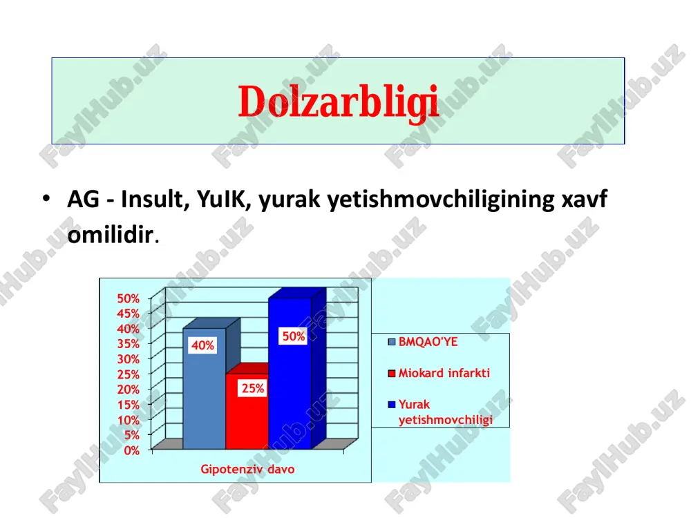 aorto-buyrak shuntlash – pokrovskiy a.v., 1965 y. - rossiyada buyrak arteriyasidan birinchi transaortal endarterektomiya amaliyoti – knyazev m.d., 1969 y. tarix 1964 dotter, ludkins, gruntzig – intraarterial kateterizatsiya 1974 gruntzig a. – ikki kanalli kateter 1978 gruntzig a. – dunyoda birinchi bo‘lib buyrak arteriyasi stenozida transdermal dilatatsiyani bajargan 1981 rabkin i.x. – sssr da buyrak arteriyasi stenozida birinchi red 1982 rabkin i.x. – «rentgenendovaskulyar dilatatsiya» terminini taklif qilgan 1984 rabkin i.x. - tashqi yonbosh arteriyasining nitinol stenti 1986 rabkin i.x. – buyrak arteriyasini stentlash buyrak usti bezi xirurgiyasi tarixi • k.thornton (1889 y.) – buyrak usti bezining katta hajmli hosilasini olib tashlagan. • s.p. fedorov (1912 y.) – buyrak o‘smasi buyrak usti beziga o‘sib kirgan bemorda bezni olib tashlagan. • a.bryuning (1920 g.) – maqsadli adrenalektomiya amaliyotini bajargan. • 1992 y. – trans-abdominal operativ yo‘l orqali bajarilgan endovideoxirurgik adrenalektomiyalar haqida birinchi ma'lumotlar (gagner m.). • 1996 y. – rossiyada birinchi …