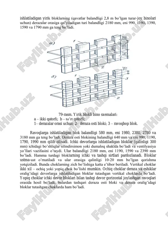 da aniqlanadi.qurilishda yirik blokli binolarni choklariga qarab quyidagicha: ikki qatorli va to’rt qatorli turlarga bo’lish mumkin (rasm). quyidagi rasmda turar-joy binolarida ishlatiladigan bloklarning asosiy turlari ko’rsatilgan. derazalar orasida ishlatiladigan bloklarning yon qirralarida bo’rtmalar deraza osti bloklarida esa o’yiqlar bo’ladi. ravoq bloklarida ham yuqoriga ora yopma plitalari tayanishi uchun), ham pastga (deraza romlari joylashishi uchun) chiqqan chiqiqlari bo’ladi. agar devorlarda deraza o’rni bo’lmasa, binoning tur qismida ravoq bloklari qalinligi derazalar oarsiga qo’yiladigan bloklar qalinligidan 100 mm kam bo’lib, bu joyga markaziy isitish sistemasi batareyalarini o’rnatish mo’ljallanadi. bulardan tashqari yirik bloklarning maxsus turlari, ya’ni burchakbop blok, sokolbop, bo’g’otbop, zinapoya devori bloklari va sanitariya-texnika bloklari ham bor. tashqi devorlarga ishlatiladigan bloklarning vaznini kamaytirish maqsadida ularning ichi silindirsimon yoki tirqishsimon bo’shliqli qlinadi. ikki qatorli devorlarga ishlatiladigan yirik bloklarning (qavatlar balandligi 2,8 m bo’lgan turar-joy binolari uchun) derazalar orasiga qo’yiladigan turi balandligi 2180 mm, eni 990, 1190, 1390, 1590 va 1790 mm ga teng bo’ladi. …