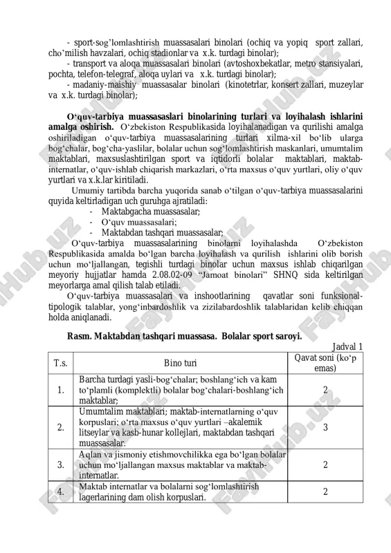 muassasalari binolari ( modalar uyi , go‟zallik salonlari, maishiy xizmat uylari, xammomlar binolari va x.k. turdagi binolar); - davolash-profilaktika muassasalari binolari (tabobatxonalar, kasalxonalar, klinikalar, sanatoriyalar va x.k. turdagi binolar); - sport-sog‟lomlashtirish muassasalari binolari (ochiq va yopiq sport zallari, cho‟milish havzalari, ochiq stadionlar va x.k. turdagi binolar); - transport va aloqa muassasalari binolari (avtoshoxbekatlar, metro stansiyalari, pochta, telefon-telegraf, aloqa uylari va x.k. turdagi binolar); - madaniy-maishiy muassasalar binolari (kinotetrlar, konsert zallari, muzeylar va x.k. turdagi binolar); o‘quv-tarbiya muassasaslari binolarining turlari va loyihalash ishlarini amalga oshirish. o„zbekiston respublikasida loyihalanadigan va qurilishi amalga oshiriladigan o„quv-tarbiya muassasalarining turlari xilma-xil bo„lib ularga bog„chalar, bog„cha-yaslilar, bolalar uchun sog„lomlashtirish maskanlari, umumtalim maktablari, maxsuslashtirilgan sport va iqtidorli bolalar maktablari, maktab- internatlar, o„quv-ishlab chiqarish markazlari, o„rta maxsus o„quv yurtlari, oliy o„quv yurtlari va x.k.lar kiritiladi. umumiy tartibda barcha yuqorida sanab o„tilgan o„quv-tarbiya muassasalarini quyida keltirladigan uch guruhga ajratiladi: - maktabgacha muassasalar; - o„quv muassasalari; - maktabdan tashqari muassasalar; o„quv-tarbiya …