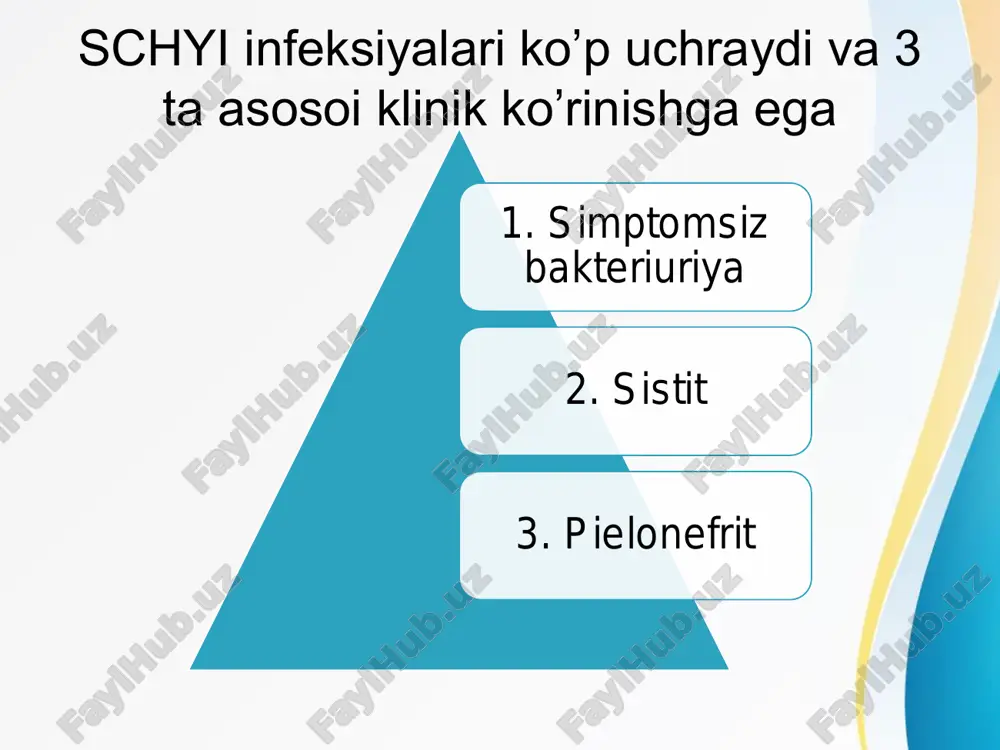 surunkali pielonefrit − bu har qanday doimiy sabab tufayli kelib chiqqan yallig‘lanish jarayonidir: toshlar, o‘smalar, uzoq muddat siydik qopidan buyrakka siydikning orqaga qaytishi, ular aktiv surunkali jarayon rivojlanishiga yoki tez-tez qaytalanishiga yordam beradi. asoratlangan va asoratlanmagan schyi konsepsiyasi asoratlanmagan schyi homilador bo‘lmagan ayollarda siydik chiqarish yo‘llarining anatomik va funksional buzilishlari yoki yondosh kasalliklar aniqlanmagan holatlarida pastki (asoratlanmagan sistit) va/yoki yuqori (asoratlanmagan pielonefrit) siydik yo‘llarining o‘tkir, sporadik yoki qaytalanuvchi infeksiyalari asoratlangan schyi asoratlanmagan schyi mezonlariga to‘g‘ri kelmaydigan barcha schy infeksiyalari. tor ma’noda, quyidagi bemorlarda uchraydi: • schy anatomik yoki funksional buzilishlari mavjud bo‘lgan* • uzoq muddatga o‘rnatilgan kateter (uretral, siydik yo‘li, buyrak) • buyrak kasalliklari mavjud bo‘lgan • yondosh immunodefitsit kasalliklari mavjud bo‘lgan • qandli diabet kasalligi mavjud bo‘lgan • homiladorlik davrida asoratlangan va asoratlanmagan schyi konsepsiyasi qaytalanuvchi schyi epizodlar chastotasi yiliga kamida uch marotaba yoki 6 oy mobaynida ikki marotaba bo‘lgan asoratlanmagan va/yoki asoratlangan schyi qaytalanishi kateterni o‘rnatish bilan bog‘liq …