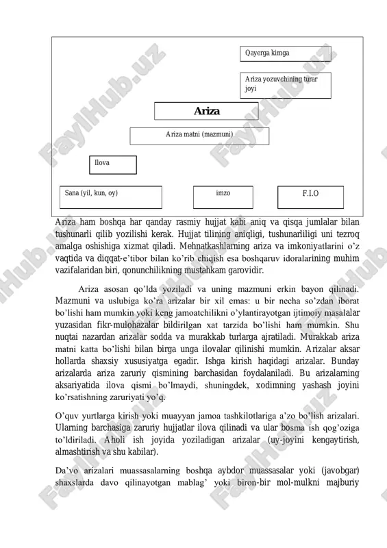 ar sodda va murakkab turlarga ajratiladi. murakkab ariza matni katta bo‟lishi bilan birga unga ilovalar qilinishi mumkin. arizalar aksar hollarda shaxsiy xususiyatga egadir. ishga kirish haqidagi arizalar. bunday arizalarda ariza zaruriy qismining barchasidan foydalaniladi. bu arizalarning aksariyatida ilova qismi bo‟lmaydi, shuningdek, xodimning yashash joyini ko‟rsatishning zaruriyati yo‟q. o‟quv yurtlarga kirish yoki muayyan jamoa tashkilotlariga a‟zo bo‟lish arizalari. ularning barchasiga zaruriy hujjatlar ilova qilinadi va ular bosma ish qog‟oziga to‟ldiriladi. aholi ish joyida yoziladigan arizalar (uy-joyini kengaytirish, almashtirish va shu kabilar). da‟vo arizalari muassasalarning boshqa aybdor muassasalar yoki (javobgar) shaxslarda davo qilinayotgan mablag‟ yoki biron-bir mol-mulkni majburiy qayerga kimga ariza yozuvchining turar joyi ariza sana (yil, kun, oy) ariza matni (mazmuni) ilova imzo f.i.o ravishda undirib berishni iltimos qilib sud idoralariga yoki davlat xakamligiga yozma murojaatidir. ularning zaruriy qismlari: 1. yo‟llovchining nomi, hujjat tuzilgan vaqti va tartib raqami ko‟rsatilgan to‟rtburchak muhr. 2. sud idorasi yoki davlat hakamligining nomi. 3. davogarning to‟liq …
