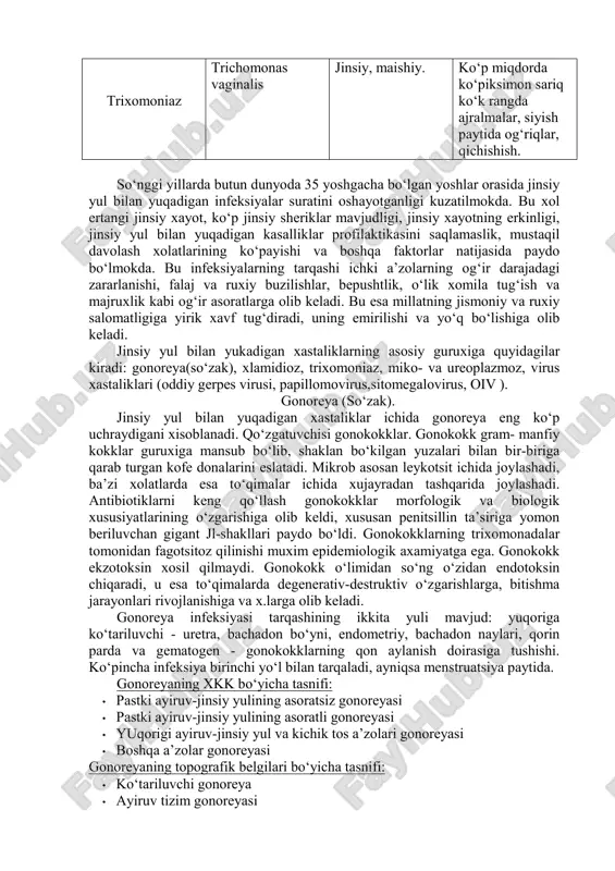 ichki a’zolarning og‘ir darajadagi zararlanishi, falaj va ruxiy buzilishlar, bepushtlik, o‘lik xomila tug‘ish va majruxlik kabi og‘ir asoratlarga olib keladi. bu esa millatning jismoniy va ruxiy salomatligiga yirik xavf tug‘diradi, uning emirilishi va yo‘q bo‘lishiga olib keladi. jinsiy yul bilan yukadigan xastaliklarning asosiy guruxiga quyidagilar kiradi: gonoreya(so‘zak), xlamidioz, trixomoniaz, miko- va ureoplazmoz, virus xastaliklari (oddiy gerpes virusi, papillomovirus,sitomegalovirus, oiv ). gonoreya (so‘zak). jinsiy yul bilan yuqadigan xastaliklar ichida gonoreya eng ko‘p uchraydigani xisoblanadi. qo‘zgatuvchisi gonokokklar. gonokokk gram- manfiy kokklar guruxiga mansub bo‘lib, shaklan bo‘kilgan yuzalari bilan bir-biriga qarab turgan kofe donalarini eslatadi. mikrob asosan leykotsit ichida joylashadi, ba’zi xolatlarda esa to‘qimalar ichida xujayradan tashqarida joylashadi. antibiotiklarni keng qo‘llash gonokokklar morfologik va biologik xususiyatlarining o‘zgarishiga olib keldi, xususan penitsillin ta’siriga yomon beriluvchan gigant jl-shakllari paydo bo‘ldi. gonokokklarning trixomonadalar tomonidan fagotsitoz qilinishi muxim epidemiologik axamiyatga ega. gonokokk ekzotoksin xosil qilmaydi. gonokokk o‘limidan so‘ng o‘zidan endotoksin chiqaradi, u esa to‘qimalarda degenerativ-destruktiv o‘zgarishlarga, bitishma …