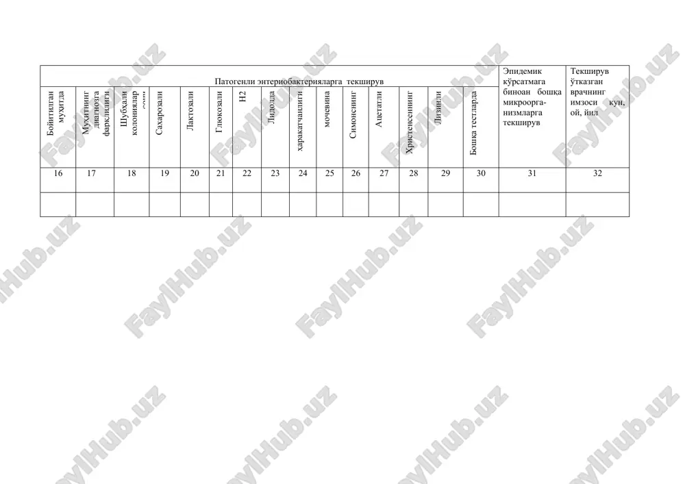 tuproq bo'yicha mikrobiologik tekshiruvarlar - Page 2